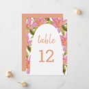 Buscar soportes tarjetas mesa Elegante