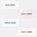 Buscar ropa etiquetas Cualquier niño