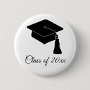 Buscar cap chapas Universidad