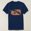 Buscar pike camisetas Pesca