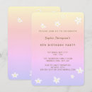 Buscar 10mo invitaciones Chica