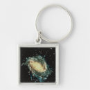 Buscar galaxia llaveros Exploración espacial