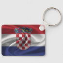 Buscar croacia llaveros Marcar