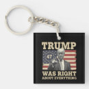 Buscar trump llaveros Política
