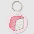 Buscar pan llaveros Postre