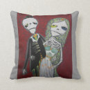 Buscar diámetro cojines Muerto