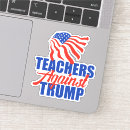 Buscar educador fundas Profesora