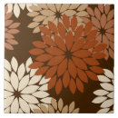 Buscar marrón oscuro azulejos Chocolate