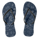 Buscar química ropa Profesor