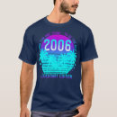 Buscar avenida camisetas Amar