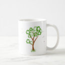 Buscar recicle tazas Árbol