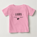 Buscar viajero bebe ropa Vacaciones