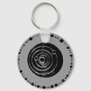 Buscar extraterrestre llaveros Ficción