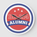 Buscar ejército relojes de pared Militares