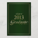 Buscar 201 invitaciones Graduaciones