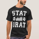 Buscar estadísticas camisetas Analítica