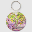 Buscar limonada accesorios Acuarela
