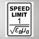 Buscar einstein posters Física