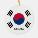 Buscar bandera del sur adornos País