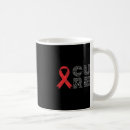 Buscar cure tazas Aneurisma