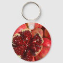 Buscar de pascua llaveros General y unisex