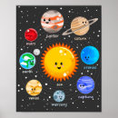 Buscar estrella kawaii posters Para niños
