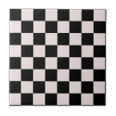 Buscar tablero blanco azulejos Cheques