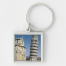 Buscar torre de pisa llaveros Viaje