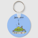 Buscar gordo llaveros Humor