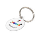 Buscar amo perros collares Para mascotas