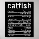 Buscar enganche posters Pesca de trucha