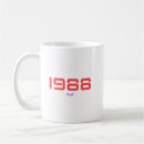 Buscar 1988 casa hogar Retro