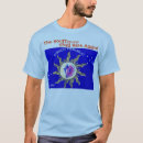 Buscar conch republic camisetas República