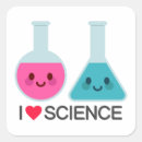 Buscar experimentación Kawaii