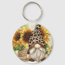 Buscar gnomos llaveros Gnomo lindo