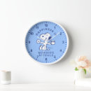 Buscar seguridad relojes de pared Charlie brown