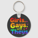 Buscar gays llaveros Arco iris