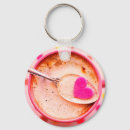 Buscar vainas llaveros Para ella