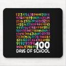 Buscar math alfombrillas de raton Niños