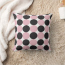 Buscar polkadots decoracion Moderno
