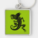 Buscar lizard llaveros Tribal