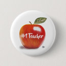 Buscar mejor profesor chapas Gracias
