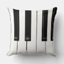 Buscar teclado de piano cojines Música
