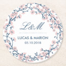 Buscar fiesta de pascua Para ella