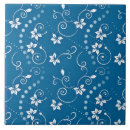 Buscar azules turquesas azulejos Azul turquesa