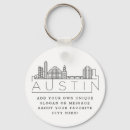 Buscar austin llaveros Texas