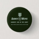 Buscar esposa del ejercito Servicio