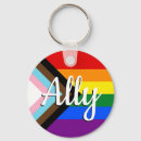 Buscar aliados llaveros Lgbt