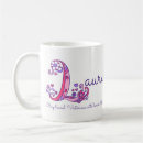 Buscar laura tazas Rosa