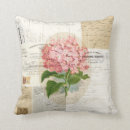 Buscar escritura francesa cojines Francés